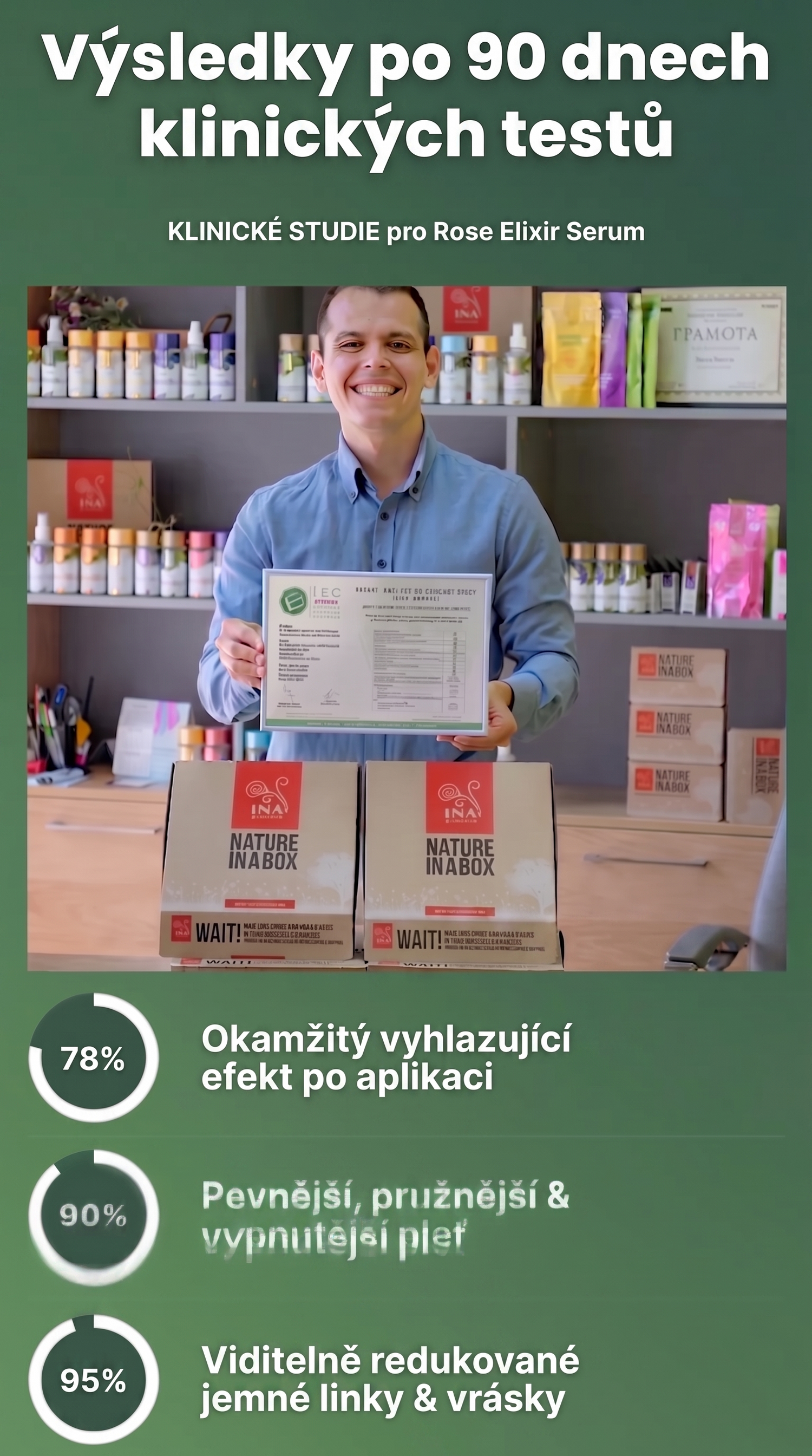 serum clinical CZ