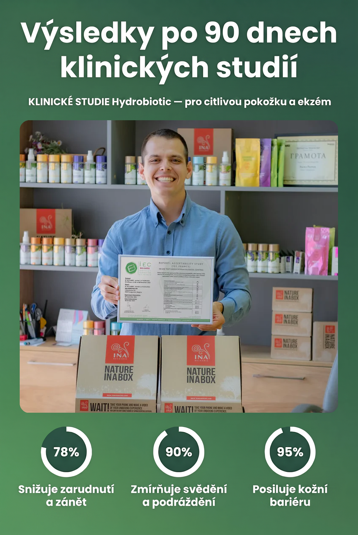 eczema_CZ_clinical_90d_v3.png