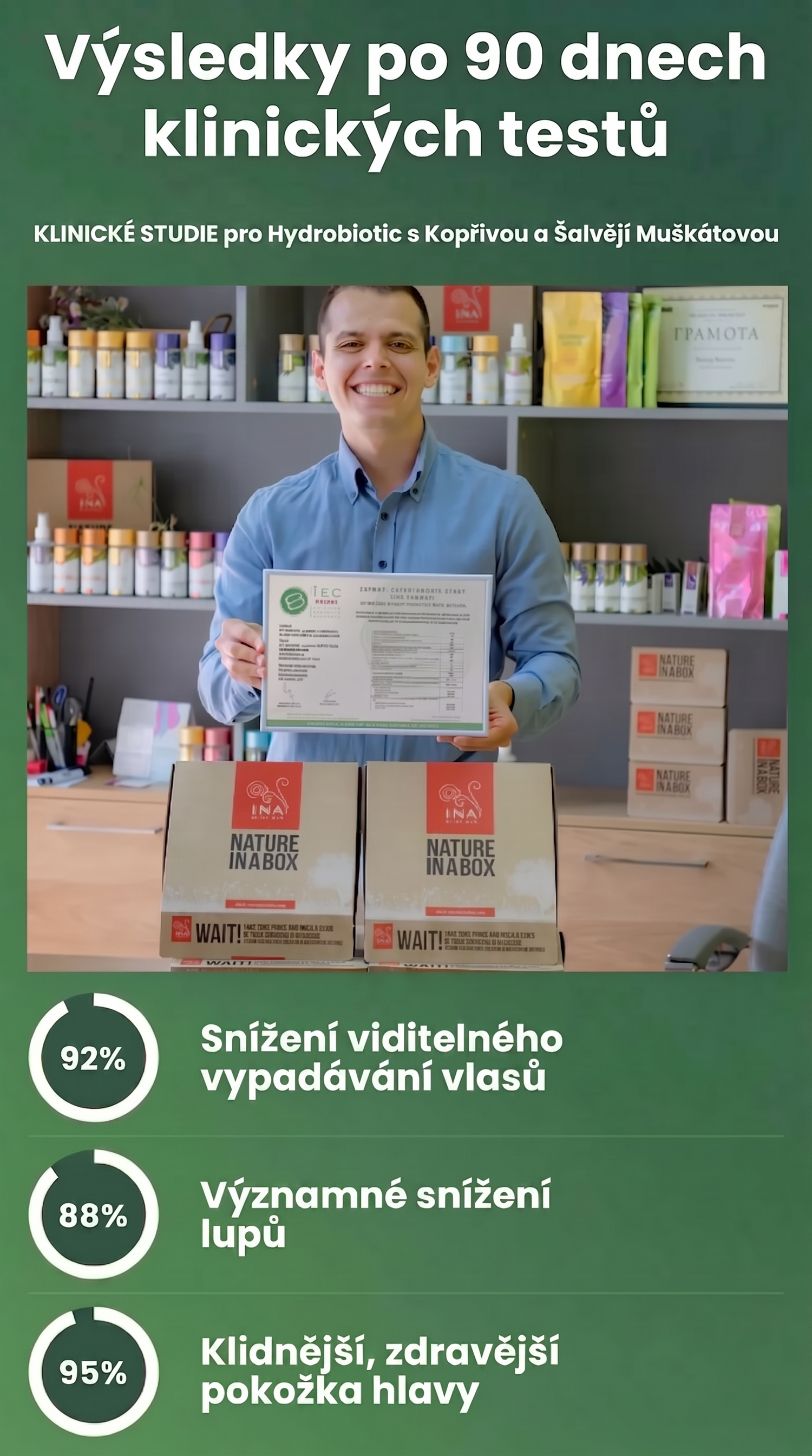 hair_clinical_stats_cz_v3.png
